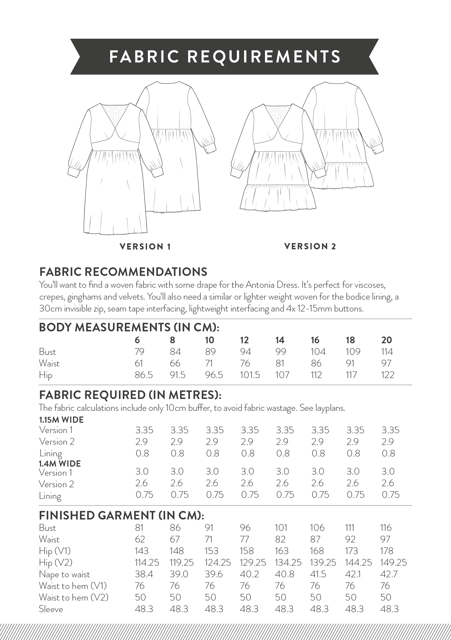 Sew Over It Antonia Dress