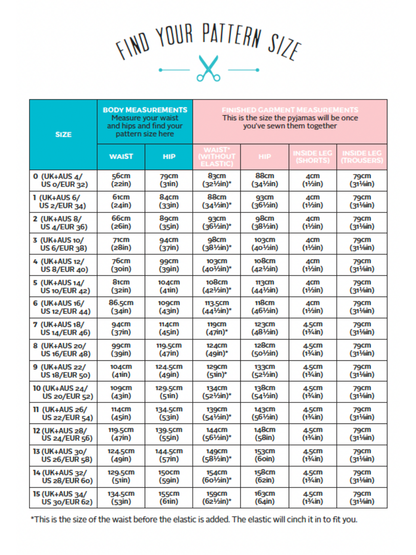 Tilly and the Buttons Jaimie Pyjama Shorts or Trousers - UK Sizes 4-34