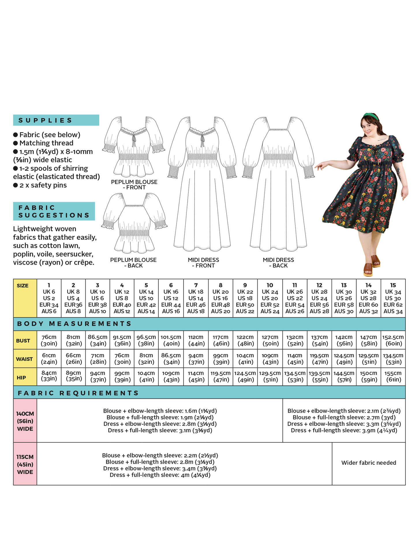 Tilly and the Buttons Mabel Dress and Blouse