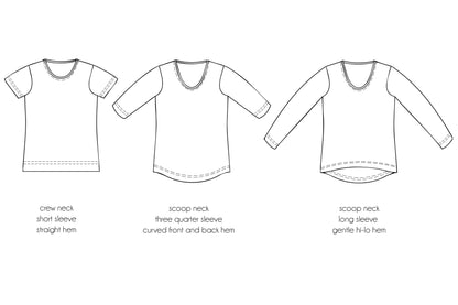 Waves & Wild - Cuppa Tee - Adult - PDF Pattern