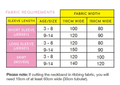 Little Rosy Cheeks - Mizzle Dress Sewing Pattern