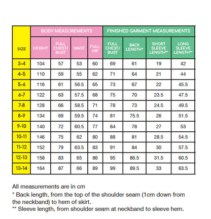 Little Rosy Cheeks - Mizzle Dress Sewing Pattern