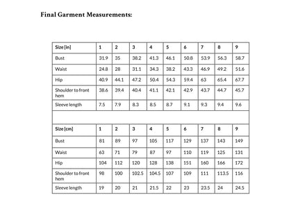 TAUKO - Picnic Dress - PDF Pattern