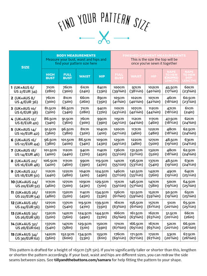 Tilly and the Buttons Samara Top