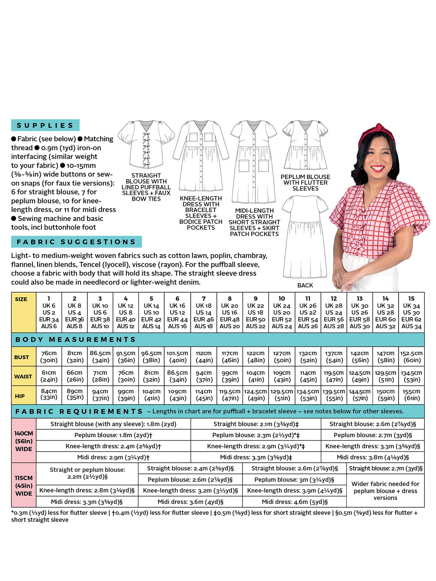 Sew A Nell Dress or Blouse With Jenny - Saturday 10th May