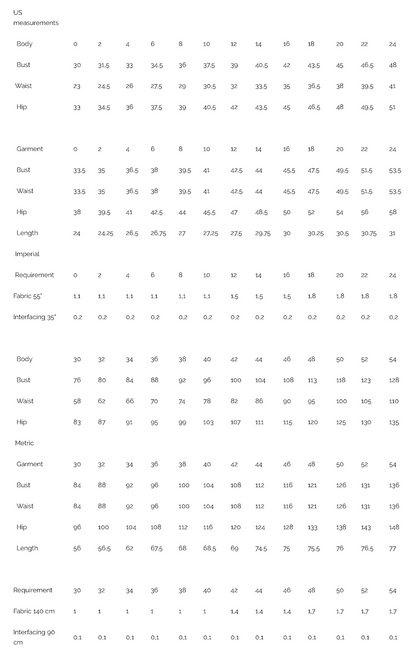 Wardrobe By Me Summer Tulip Top