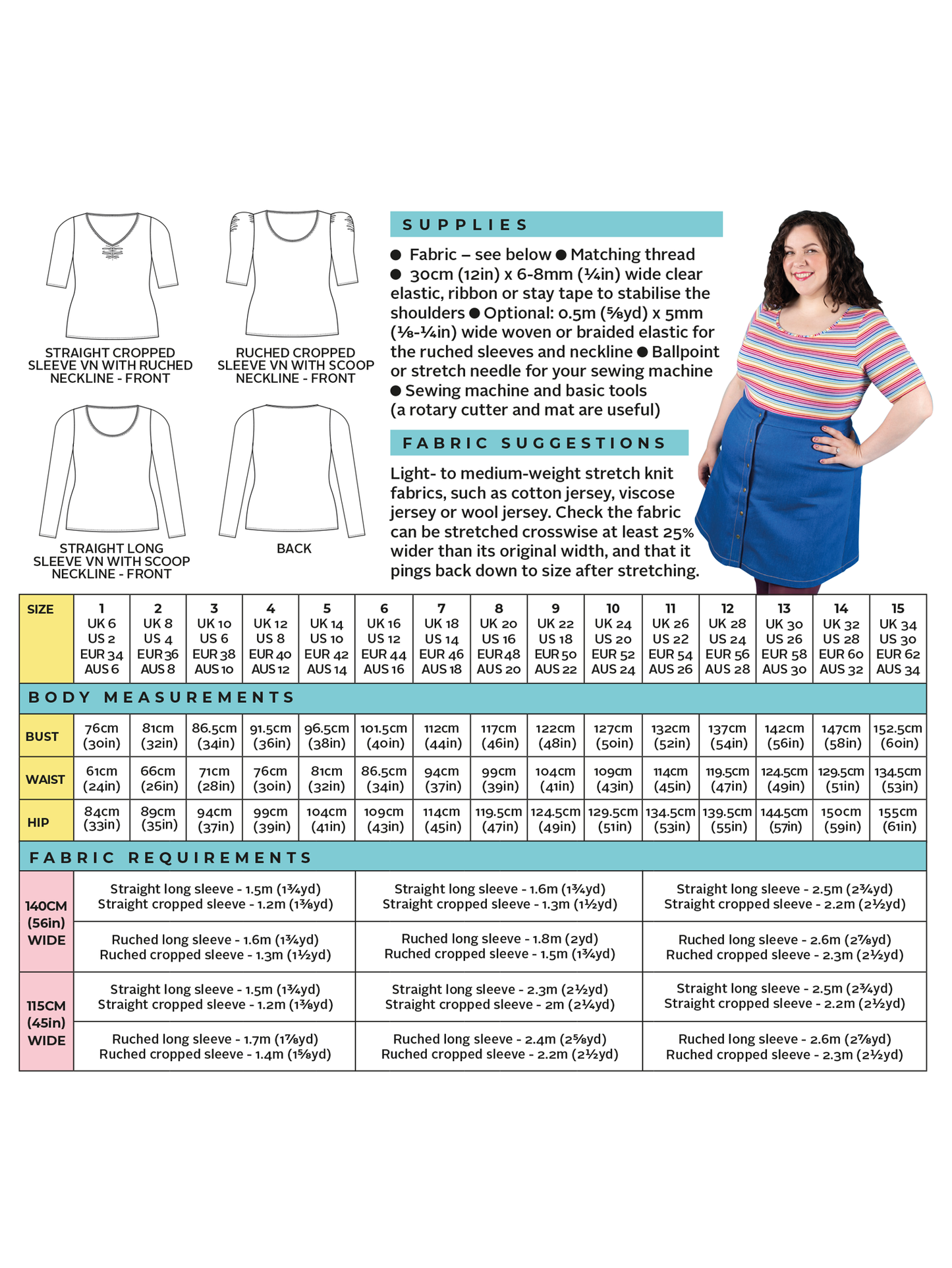 Tilly and the Buttons Agnes Top