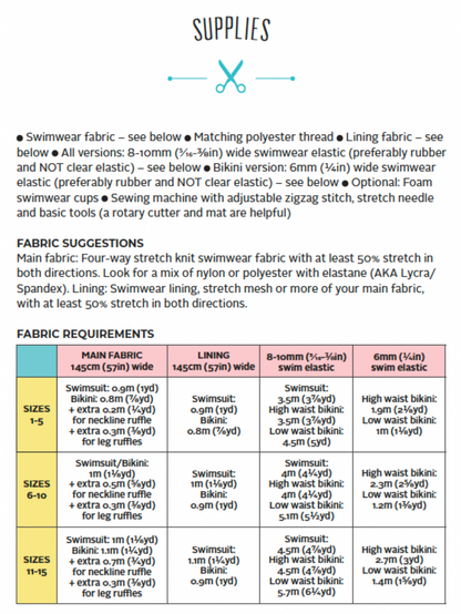 Tilly and the Buttons Coralie Swimwear